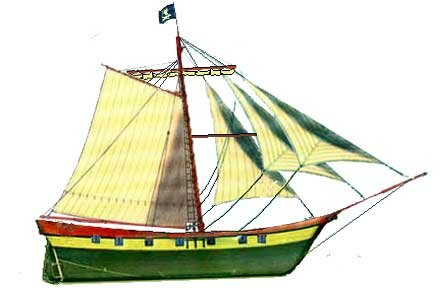 Sloop