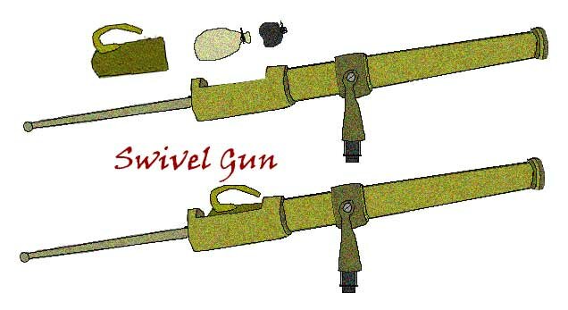 Swivel Gun